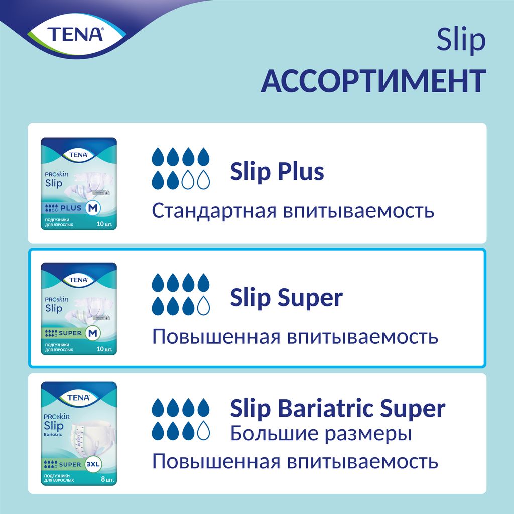 Подгузники для взрослых дышащие Tena Slip Super, Large L (3), 96-144 см, 30 шт.