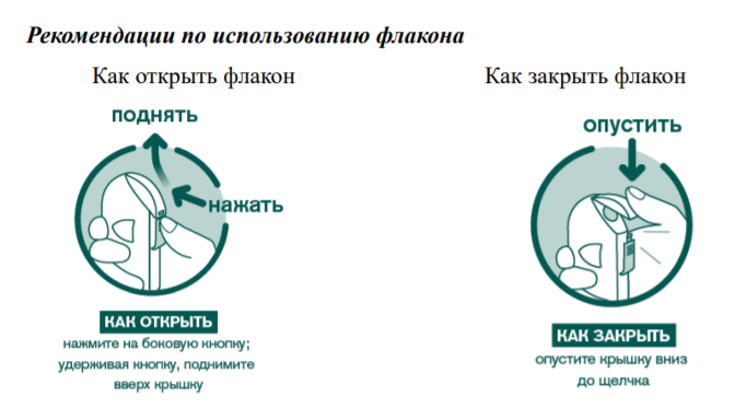 Инструкция по применению Никоретте, 2 мг, таблетки для рассасывания, мятные, 20 шт. - схема 1